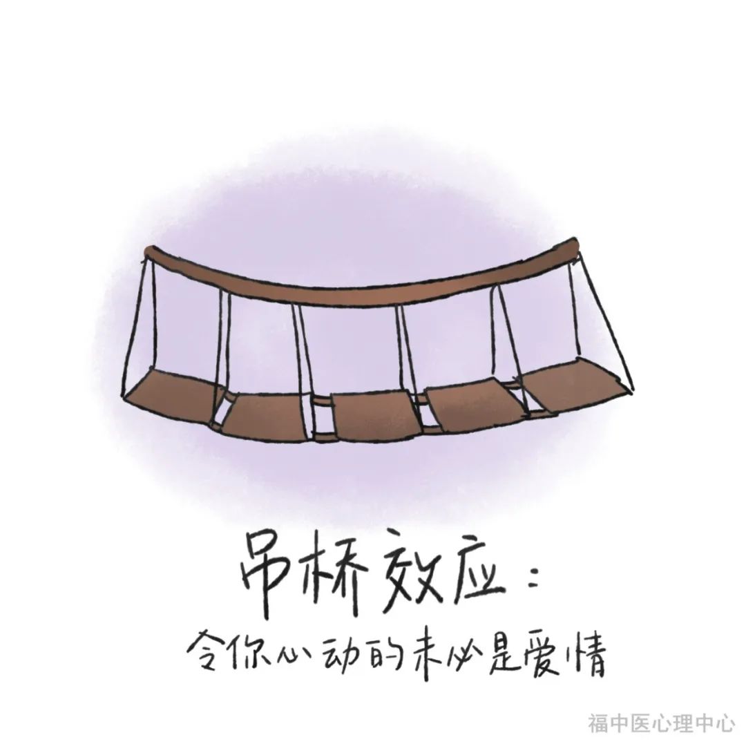 D38D