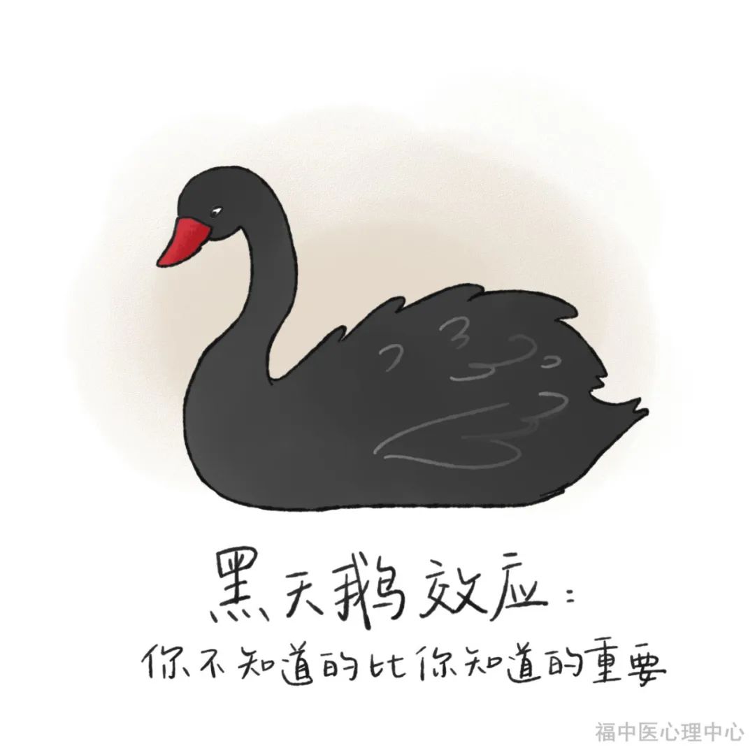 C0BC